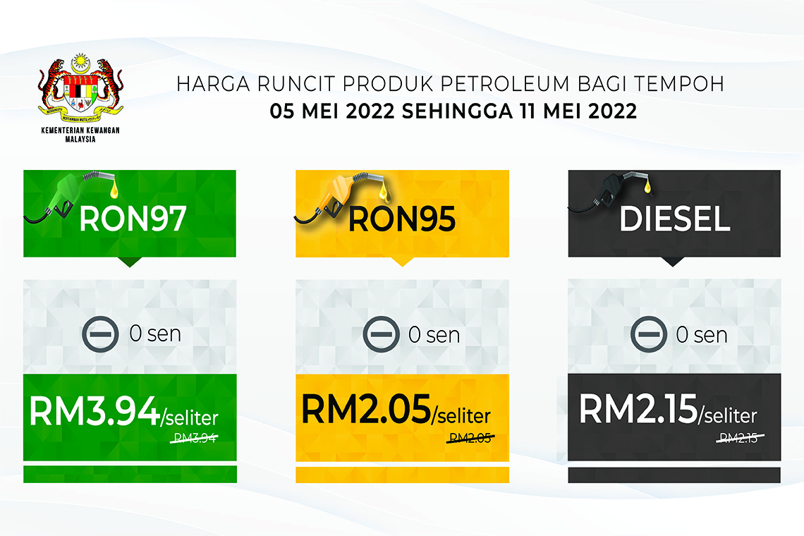 Harga runcit produk Petroleum bagi tempoh 5 Mei 2022 hingga 11 Mei 2022 